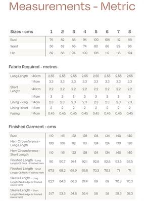 Symønster Måleskema til frakke Nova Coat fra PaperCut Patterns